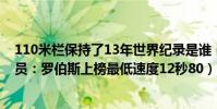 110米欄保持了13年世界紀錄是誰(世界十大110米欄運動員:羅伯斯上榜最低速度12秒80)
