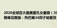 2020全球百大最美面孔女星榜(2019年全球百大最美面孔榜單完整版:熱巴第34周子瑜登頂)