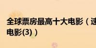 全球票房最高十大電影(速7上榜,第一是漫威電影(3))