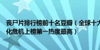 喪尸片排行榜前十名豆瓣(全球十大經典喪尸片排行榜:生化危機上榜第一熱度最高)