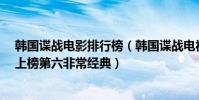 韓國諜戰電影排行榜(韓國諜戰電視劇排行榜:《浪客行》上榜第六非常經典)