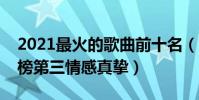 2021最火的歌曲前十名(白月光與朱砂痣上榜第三情感真摯)