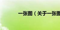 一張圖(關于一張圖的介紹)