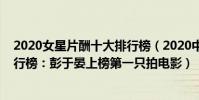 2020女星片酬十大排行榜(2020中國片酬最高的男演員排行榜:彭于晏上榜第一只拍電影)