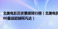 北美電影歷史票房排行榜(北美電影歷史票房總排行榜top100星戰超越阿凡達)