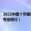 2022中國十所最好的播音主持專業大學（全國高校播音主持專業排行）