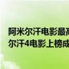 阿米爾汗電影最高票房多少（印度票房最高十大電影：阿米爾汗4電影上榜成印度第一）