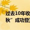 過去10年收入最高女演員（黑寡婦第三“瑞秋”成功登頂）