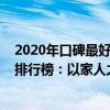 2020年口碑最好電視劇排行榜（2020十大熱門國產電視劇排行榜：以家人之名上榜第一熱度最高）