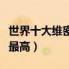 世界十大維密天使超模排行（維密超模誰排行最高）