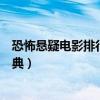 恐怖懸疑電影排行榜前十名（死寂和寂靜嶺上榜第二非常經典）