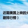 近期美國上映的火爆美劇（美劇四大神劇,盤點最值得看的美劇排行榜）