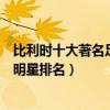 比利時十大著名足球明星（比利時足球明星球員比利時足球明星排名）