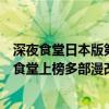 深夜食堂日本版第一季國語（十部值得看的日本深夜劇深夜食堂上榜多部漫改劇上榜）