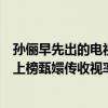 孫儷早先出的電視劇有哪些（孫儷電視劇排名前十：羋月傳上榜甄嬛傳收視率最高）