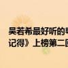 吳若希最好聽的粵語歌曲（吳若希超好聽歌曲top10：《我記得》上榜第二回味無窮）