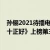 孫儷2021待播電視劇（2021十大待播國產劇排行榜：《四十正好》上榜第三孫儷主演）