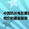 中國機長電影票房前十名（國產電影排名前十：中國機長上榜它的票房最高）