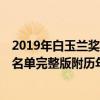 2019年白玉蘭獎最佳女主角（2019年第25屆白玉蘭獎獲獎名單完整版附歷年之最）