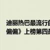 迪麗熱巴最流行的歌曲（迪麗熱巴十大熱門歌曲排行榜：《偏偏》上榜第四最為治愈）