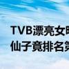 TVB漂亮女明星排名（不老妲己排名第8紫霞仙子竟排名第一）