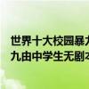 世界十大校園暴力電影排行榜（十大校園暴力電影推薦：第九由中學生無劇本演繹《少年的你》在榜(2)）