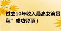 過去10年收入最高女演員(黑寡婦第三“瑞秋”成功登頂)