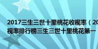 2017三生三世十里桃花收視率(2017年2月21日電視劇收視率排行榜三生三世十里桃花第一)