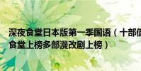 深夜食堂日本版第一季國語(十部值得看的日本深夜劇深夜食堂上榜多部漫改劇上榜)