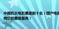 中國機長電影票房前十名(國產電影排名前十:中國機長上榜它的票房最高)