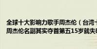 全球十大影響力歌手周杰倫(臺灣十大70后男歌手排行榜:周杰倫名副其實奪首第五15歲就失明)