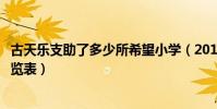 古天樂支助了多少所希望小學(2017古天樂希望小學名單一覽表)