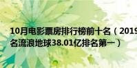 10月電影票房排行榜前十名(2019年電影票房排行榜前十名流浪地球38.01億排名第一)