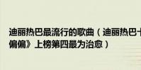 迪麗熱巴最流行的歌曲(迪麗熱巴十大熱門歌曲排行榜:《偏偏》上榜第四最為治愈)
