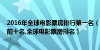 2016年全球電影票房排行第一名(2016年電影票房排行榜前十名,全球電影票房排名)
