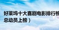好萊塢十大喜劇電影排行榜(功夫熊貓與玩具總動員上榜)