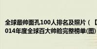 全球最帥面孔100人排名及照片(【世界上最帥的人排名】2014年度全球百大帥臉完整榜單(圖))