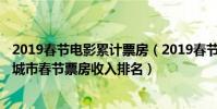 2019春節電影累計票房(2019春節電影票房排行榜2019各城市春節票房收入排名)