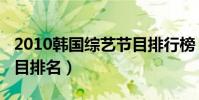 2010韓國綜藝節目排行榜(2014韓國綜藝節目排名)