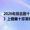 2020年排名前十動漫（2020前10動漫排行榜：《刀劍神域》上榜第十非常經典）