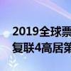 2019全球票房排行榜前十名（流浪地球上榜復聯4高居第一）