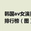 韓國av女演員誰最漂亮（2015韓國av女友優排行榜（圖）(4)）
