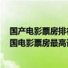 國產電影票房排行總榜（國產票房排行榜前十名2018,附中國電影票房最高記錄一覽表）