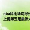 nba科比場均得分紀錄（NBA總得分前十的球星排行榜科比上榜第五是最偉大的籃球運動員）