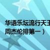 華語樂壇流行天王周杰倫（華語樂壇新生代四大天王,我不管周杰倫排第一）