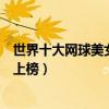 世界十大網球美女排行榜（可喜可賀！唯一一名中國運動員上榜）