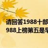 請回答1988十部最好看的韓劇（十大經典感人韓劇請回答1988上榜第五是早期韓劇代表作(3)）