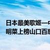 日本最美歌姬—中森明菜（日本十大國民女神排行榜：中森明菜上榜山口百惠第三）
