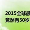 2015全球最美臉蛋排行榜（世界上最美的臉竟然有50歲了）