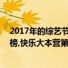 2017年的綜藝節目（2017年7月16日綜藝節目收視率排行榜,快樂大本營第一非誠勿擾第六）